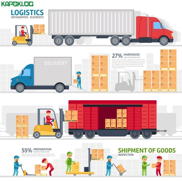 Servicios de carga aérea/marítima baratos de Ddp Tarifas de envío Logística de Amazon